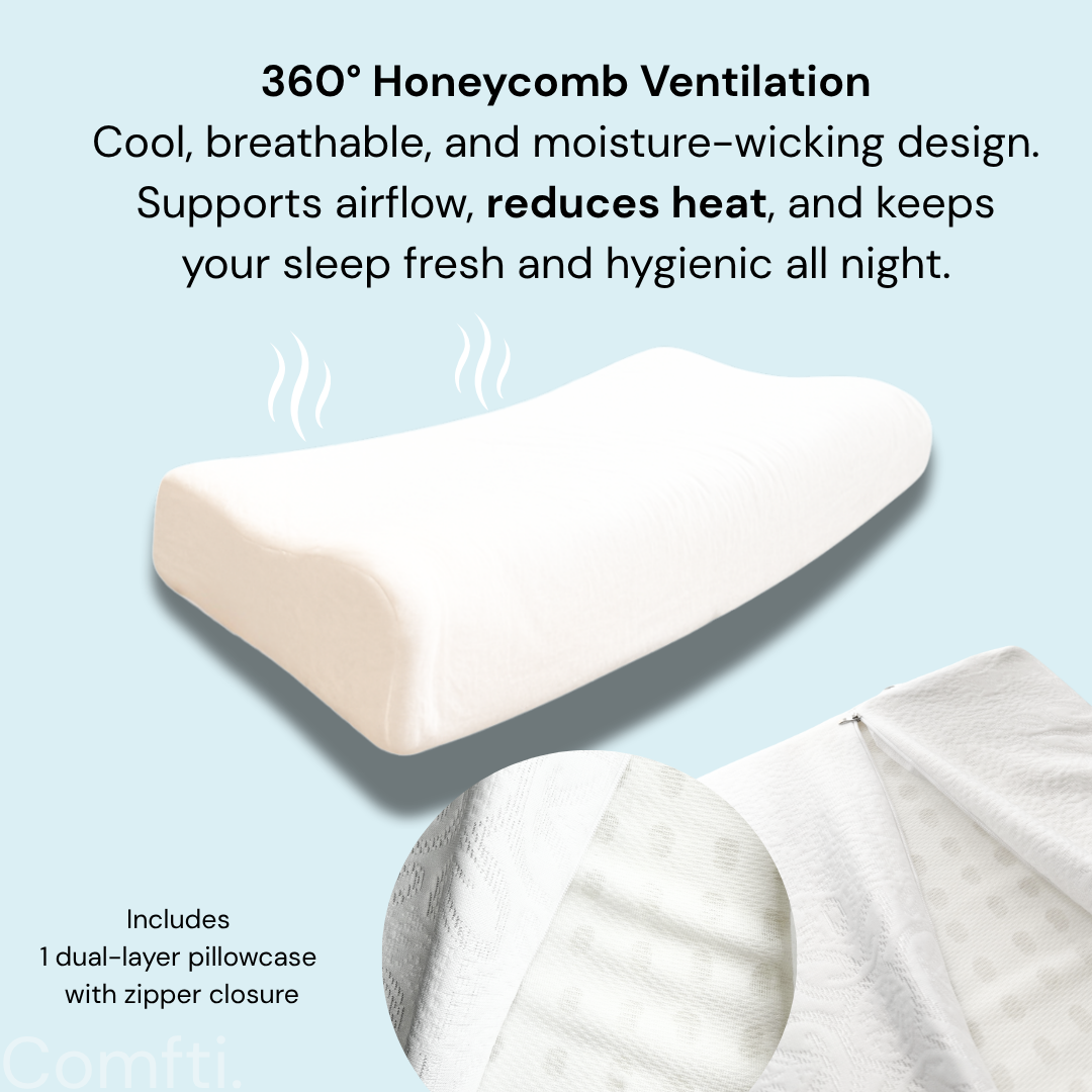 ☁️ Comfti CloudRest :  Natural Thai Latex Pillow – Breathable, Ergonomic, and Supportive for Neck & Shoulder Relief